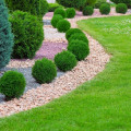 What are the 4 categories of landscaping?